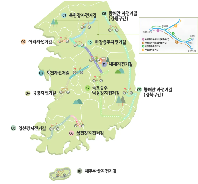 자전거 국토 종주 준비하기
