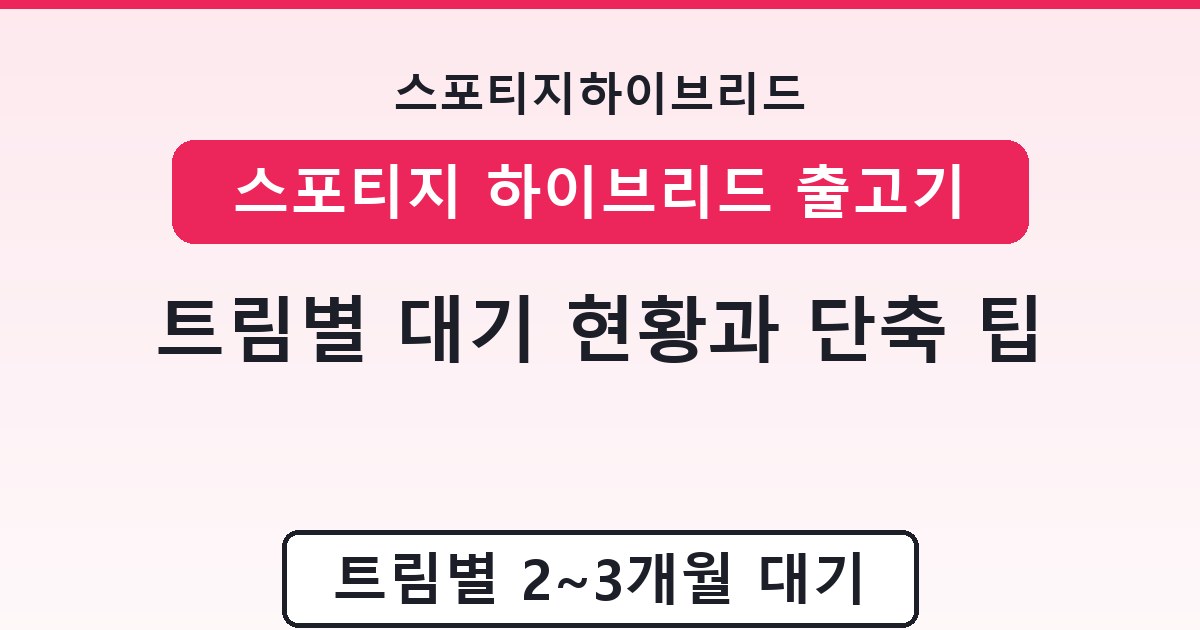 스포티지 하이브리드 출고기간 - 트림별 대기 현황과 단축 팁