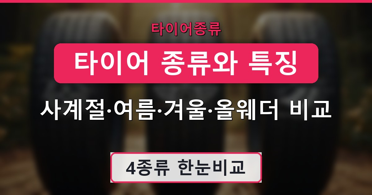 타이어 종류와 특징 - 사계절·여름·겨울·올웨더 비교